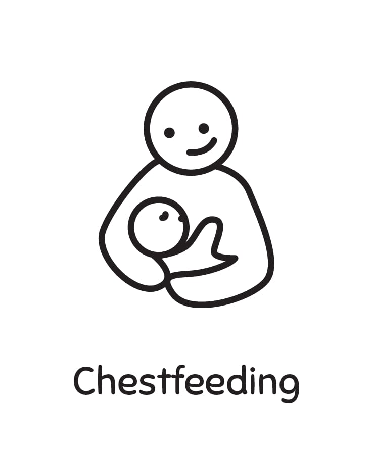 Chestfeeding