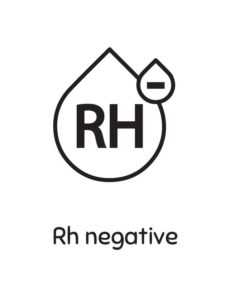 Rh Negative