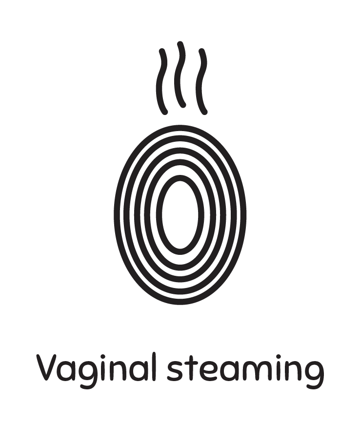 Vaginal Steaming