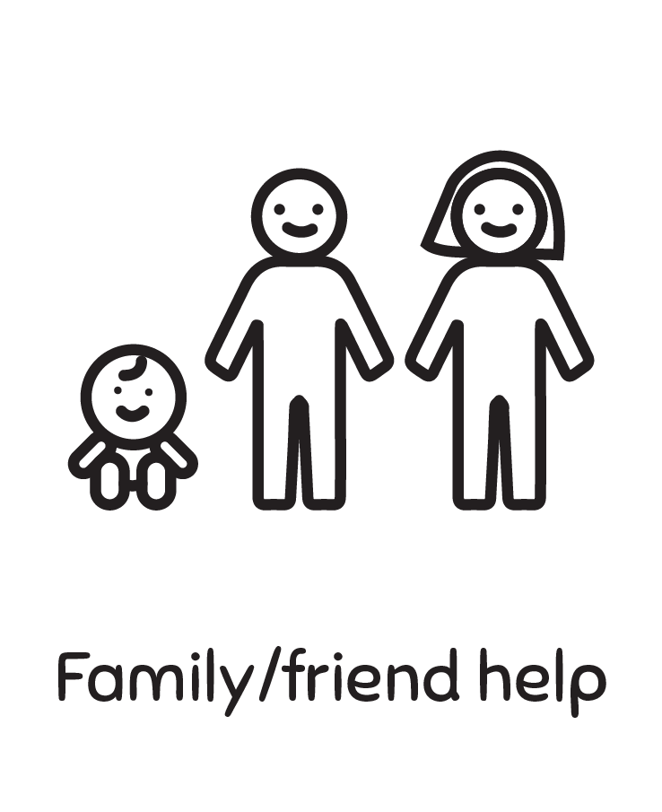 Family/friend Help