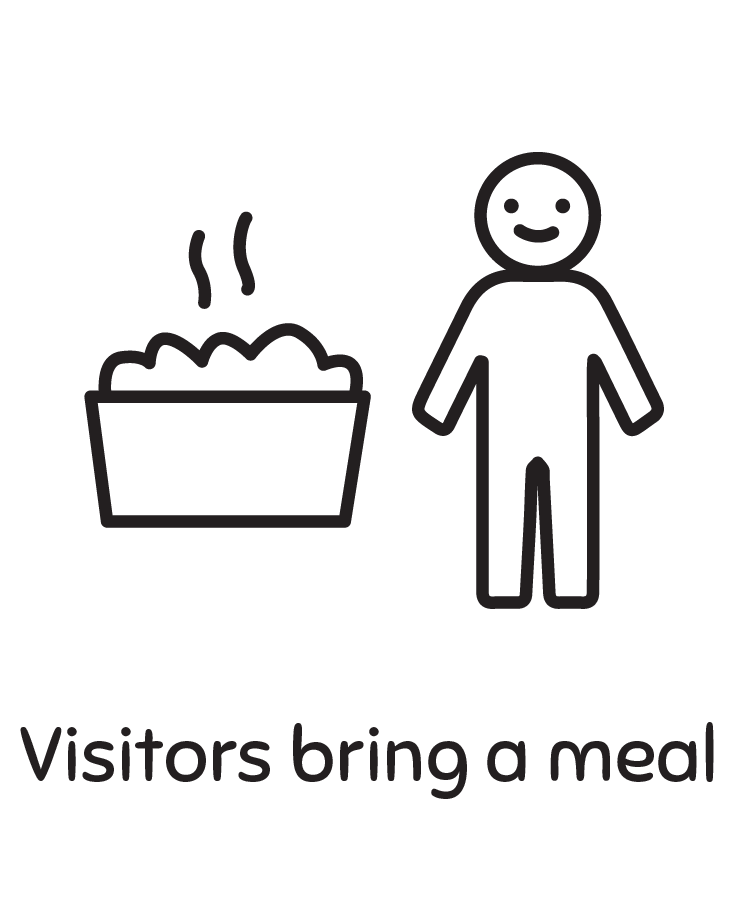 Visitors Bring A Meal