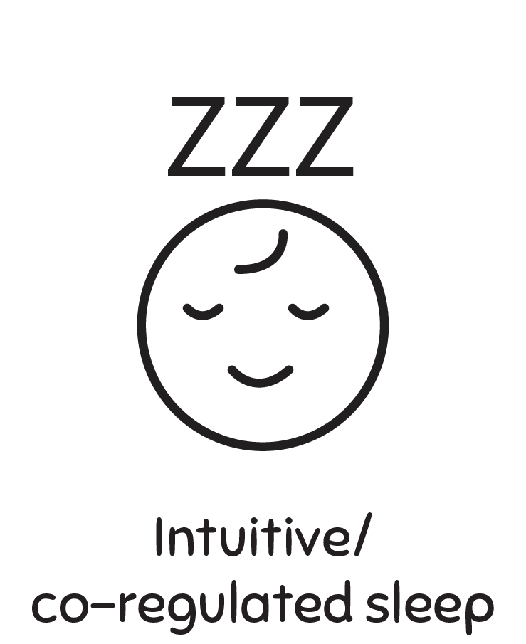 Intuitive/co-regulated Sleep