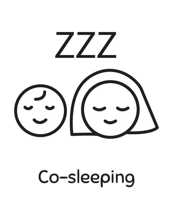 Co-sleeping