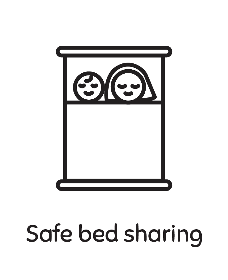 Safe Bed Sharing