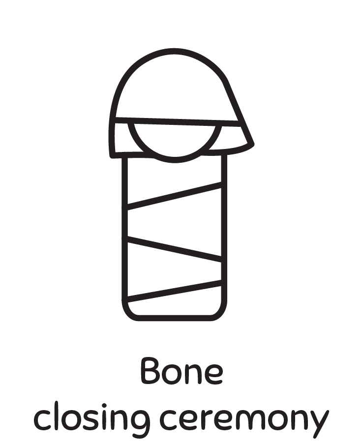 Bone Closing Ceremony